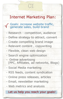 web marketing michigan